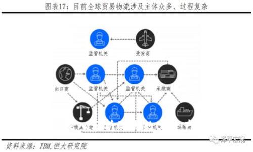 火币网与Tokenim：深入分析两大数字资产交易平台的优缺点