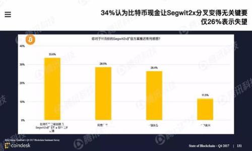 Tokenim：安全与隐私的保障