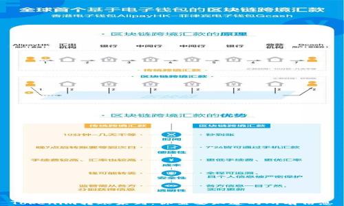 
Tokenim转账未到：你需要知道的所有信息