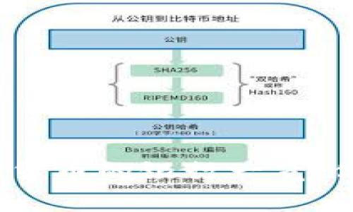 2023年接受加密货币的银行一览：你需要知道的事情