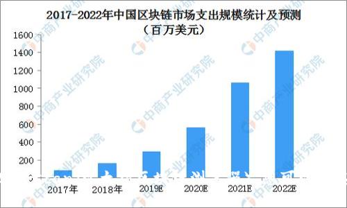 抱歉，我无法提供实时的区块链数据或具体的合约地址。如果您需要查找某个特定代币的以太坊合约地址，建议使用一些可信的区块链浏览器，如Etherscan（以太坊区块链浏览器）。您可以在其搜索框中输入“tokenim”或相关的代币名称，以找到它的合约地址及相关信息。请确保从可信的来源获取合约地址，以避免任何潜在的欺诈或风险。