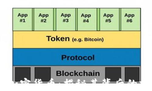 
Telegram推出加密货币：揭秘其背后的技术与市场影响