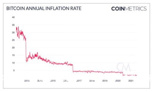 Tokenim正版下载：获取高效加密工具的指南