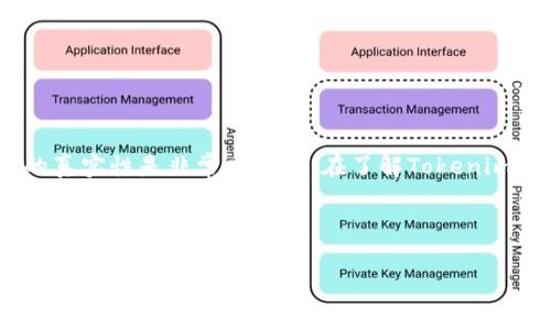 关于“tokenim会关网跑路吗”的问题，首先要明确的是，品牌的可信度和项目的真实性是非常重要的。在了解Tokenim的运营状态、团队背景和市场反应之前，简单判断其是否会“跑路”是不科学的。

以下是一个且的和相关关键词：

Tokenim：是创新的区块链项目还是潜在的骗局？