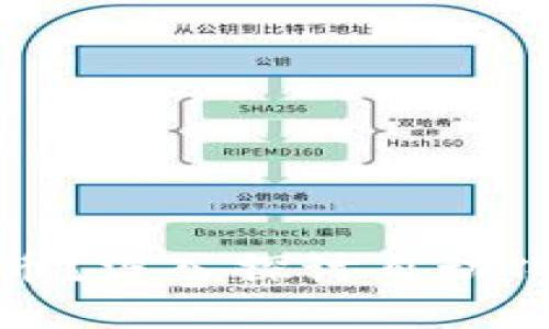 什么是自动加密货币？深入探讨自动化交易的未来与挑战