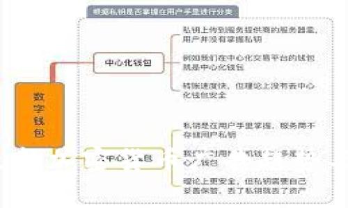 2023年最新加密货币广告趋势与策略解析