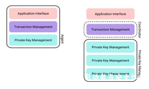 imToken冷钱包升级详解：新功能与安全性提升