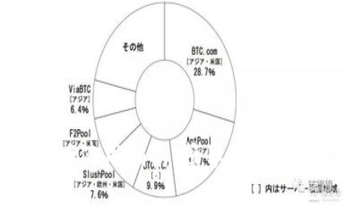 的:
IM安卓版v1.0使用指南：畅享最佳即时通讯体验