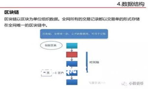 加密货币长期投资：机遇与风险的深度解析