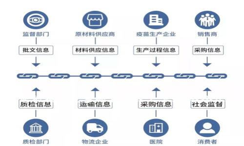 很抱歉，您提到的“tokenim”相关信息似乎不在我的知识范围之内。如果您能提供更多的背景或上下文，我会尽力帮助您。对于您之前询问的内容，这里是一个示例、关键词及内容大纲。


提升网站流量的五大策略，助力