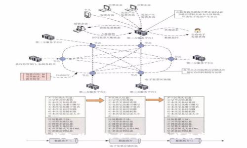 imToken多钱包使用教程：全面掌握数字资产管理