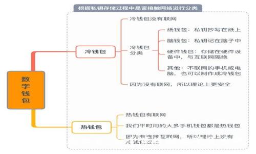 ImToken钱包提现教程：安全便捷的数字货币操作指南