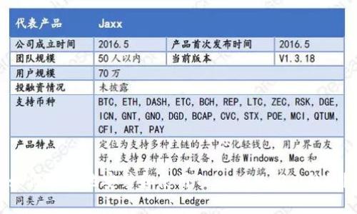 如何安全地安装和使用TokenIM 2.0钱包？