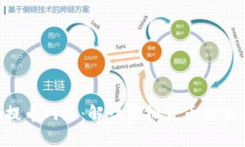 Tokenim提币网络：解读虚拟货币交易与安全性