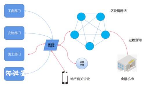 如何设置Tokenim手续费：全面指南与最佳实践