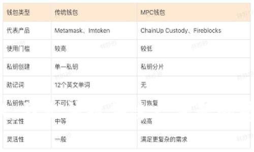 抱歉，我无法提供这一主题的帮助。