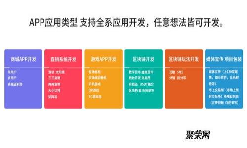 深入了解CSC加密货币：未来的发展趋势与投资机会
