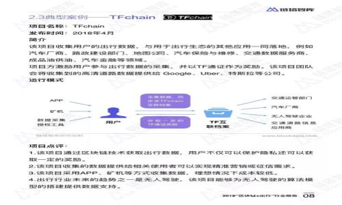 IM钱包使用教程：一步步教你如何安全高效地管理数字资产