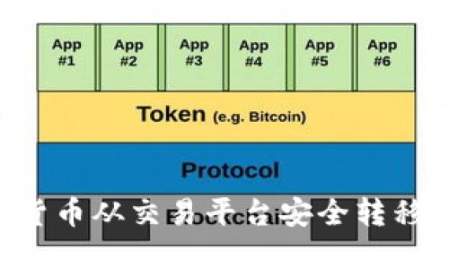 如何将加密货币从交易平台安全转移到Tokenim？