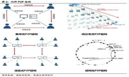 Tokenim币被盗后应该如何应对与预防措施