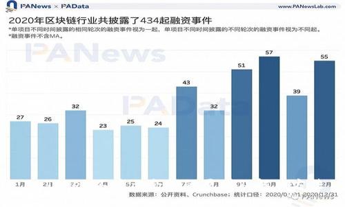 ImToken不显示余额的原因及解决方法