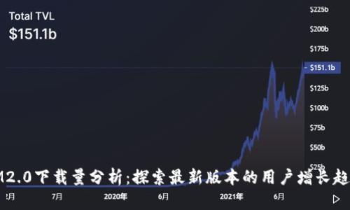 IM2.0下载量分析：探索最新版本的用户增长趋势