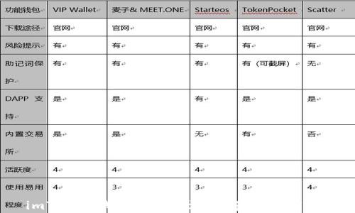 
imToken钱包使用评测：它真的好用吗？