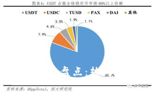 : 2023年外国加密货币盘点：热门币种及市场前景分析