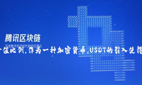 在IM 2.0平台中，USDT（Tether）是一种广泛使用的稳定币，旨在与美元保持1:1的价值比例。作为一种加密货币，USDT的引入使得用户可以在数字货币市场中更稳定地进行交易和转账，而不必立即转换成法定货币。

### IM 2.0平台上的USDT是什么？
