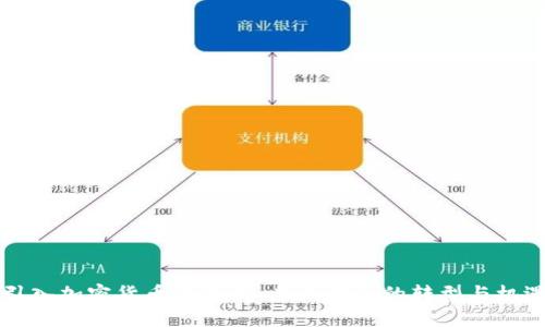引入加密货币的意义：未来金融的转型与机遇