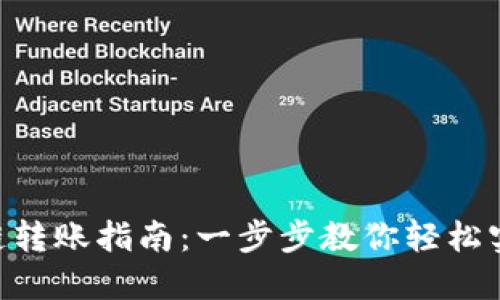 Tokenim跨链转账指南：一步步教你轻松实现跨链转移