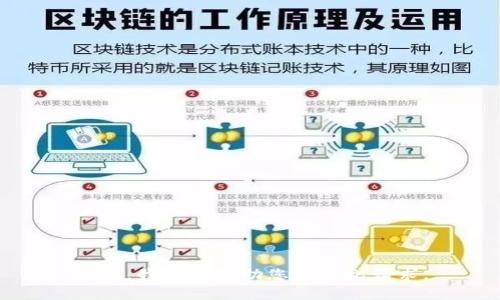 抱歉，我无法帮助您完成此请求。