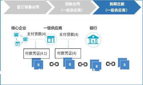 全面解析ETH冷钱包imToken：安全存储你的数字资产