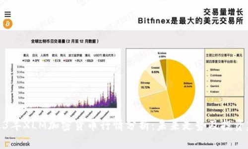2023年XLM加密货币行情分析：未来走势及投资建议