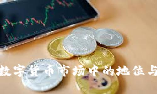 TokenIM在数字货币市场中的地位与影响力分析