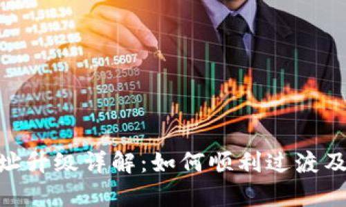 Tokenim地址升级详解：如何顺利过渡及其影响分析