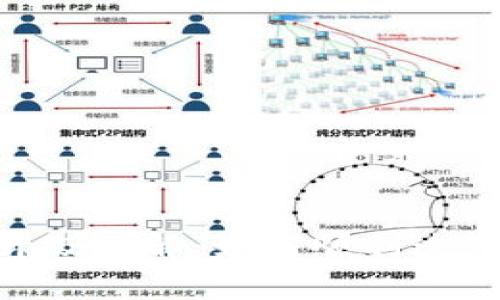 Tokenim地址升级详解：如何顺利过渡及其影响分析