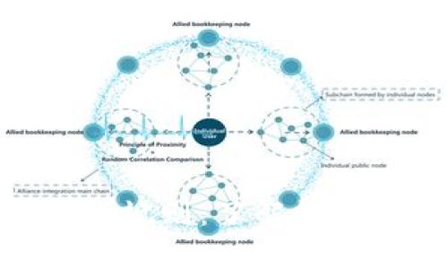 深入解析Tokenim的运行规则：了解数字货币生态中的关键机制