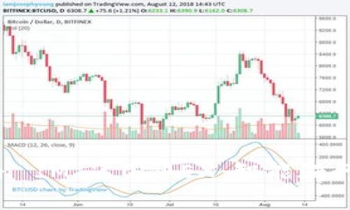 Bikicion IM 2.0 AEX：智能骑行的未来