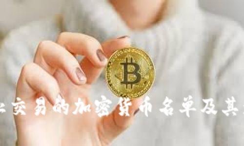 纽约禁止交易的加密货币名单及其影响分析