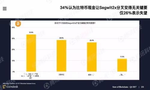 加密货币投机：策略、风险与市场分析