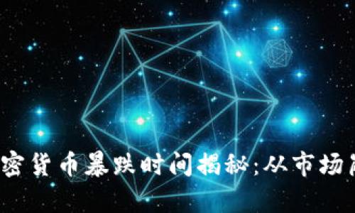 2023年加密货币暴跌时间揭秘：从市场崩溃到复苏