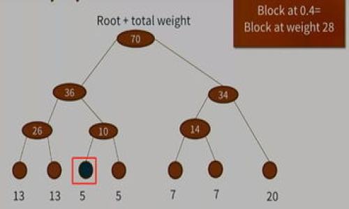 

IM 2.0注册数量限制：你可以注册多少个账户？