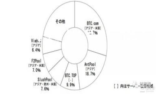 Tokenim是一家总部位于新加坡的公司，涉及区块链和数字资产领域。新加坡以其友好的商业环境和相对明确的监管框架而闻名，成为许多区块链和加密货币公司注册和运营的热门地点。Tokenim可能需要遵守新加坡金融管理局（Monetary Authority of Singapore, MAS）制定的数字支付代币法（Payment Services Act）等相关法规。

如果您对Tokenim或其监管政策有进一步的具体问题，请提供更多细节，我将很乐意帮助解答。