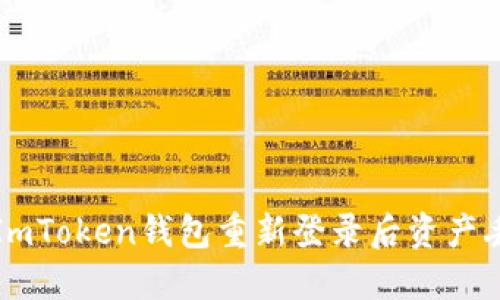 如何解决ImToken钱包重新登录后资产丢失的问题