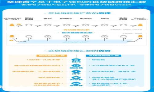 香港加密货币购买指南：从新手到投资者的全面解析