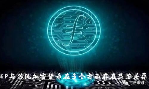 关于DCEP（数字货币电子支付）是否是加密货币的问题，答案是相对复杂的。DCEP是中国人民银行推出的法定数字货币，旨在提升支付效率、降低交易成本，支持经济的数字化转型。以下是对该问题的详细探讨。

### DCEP的定义

DCEP是中国官方推出的一种数字货币，代表着央行数字货币（CBDC）的范畴。它是由中国人民银行发行的法定货币，具有法偿性和稳定性，不同于比特币等去中心化的加密货币。DCEP的技术基础与加密货币有些相似，但其核心功能和目标完全不同。

### DCEP与加密货币的比较

1. **发行机制**：
   - **DCEP**：由中国人民银行中央发行，具有法定地位，国家担保。
   - **加密货币**：通常由去中心化的网络通过算法生成，缺乏国家信誉支持。

2. **价格波动**：
   - **DCEP**：价格与人民币一一对应，保持稳定。
   - **加密货币**：价格波动剧烈，受市场供需影响。

3. **监管**：
   - **DCEP**：受到中国人民银行的严格监管。
   - **加密货币**：大部分没有集中监管，面临不同国家的法律和政策风险。

4. **隐私与透明性**：
   - **DCEP**：交易数据被记录，监管机构可以追踪，但相对保护使用者隐私。
   - **加密货币**：虽然交易是公开的，但用户身份通常是匿名的。

### DCEP的潜在影响

1. **金融稳定性**：
   DCEP的推出可能增强金融系统的稳定性。由于其法定性质，DCEP可以减少市场对波动性资产的依赖，提升支付系统的可靠性。

2. **支付效率**：
   DCEP可以极大提高支付和交易效率，降低交易成本。例如，跨境交易将变得更加快捷和便宜。

3. **对比特币等加密货币的影响**：
   DCEP的推出可能会对现有的加密货币市场造成冲击。法定数字货币的应用可能会让部分用户对去中心化的加密货币失去兴趣。

### DCEP未来发展

未来，DCEP的发展将可能集中在以下几个方面：

1. **技术创新**：
   随着区块链等技术的发展，DCEP可能会不断迭代，融入更多的创新功能。

2. **国际化**：
   DCEP有可能在国际市场上得到推广，增强人民币的国际地位。

3. **金融包容性**：
   DCEP可以为未被银行覆盖的地区提供基本的金融服务，促进经济普惠。

### 结论

DCEP不是加密货币，它是中国人民银行发行的法定数字货币，旨在提升支付效率和增强金融稳定。DCEP与传统加密货币在多个方面存在显著差异，未来其发展将对全球金融市场产生深远影响。