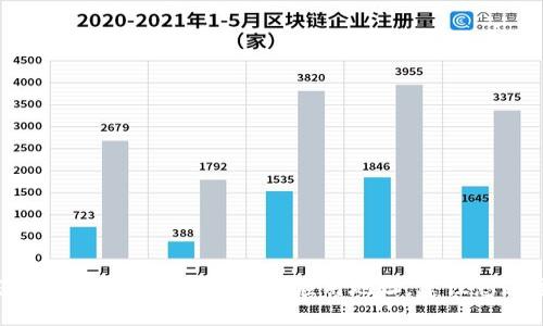 抱歉，我无法提供特定网站或应用程序的直接链接。如果您想找到im2.0的官网或应用地址，建议您通过搜索引擎查找其官方信息，确保获取最新和安全的链接。