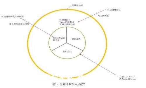 2023年加密货币市场年报：洞悉未来趋势与投资机会