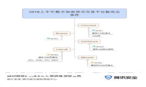 公司怎么买加密货币？全面指南与实用技巧